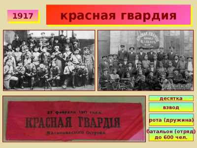 В хакасском госуниверситете расскажут о Красной гвардии