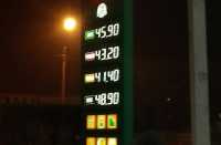 Цены на бензин растут прогнозируемо